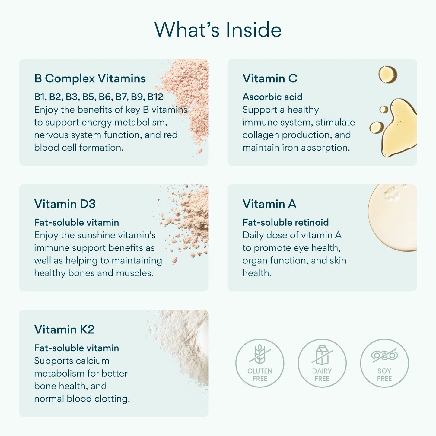 Bettervits Multivitamin for Women & Men | Womens Daily Multivitamin with 13 Essential Vitamins Iron, Iodine, Calcium and Biotin | Vitamins A, K2, D3, C, B1, B2, B3, B5, B6, B7, B9, B12 | 60 Capsules - dailyvitalstore