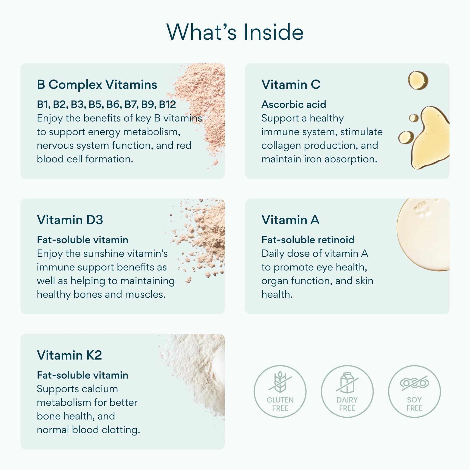 Bettervits Multivitamin for Women & Men | Womens Daily Multivitamin with 13 Essential Vitamins Iron, Iodine, Calcium and Biotin | Vitamins A, K2, D3, C, B1, B2, B3, B5, B6, B7, B9, B12 | 60 Capsules - dailyvitalstore