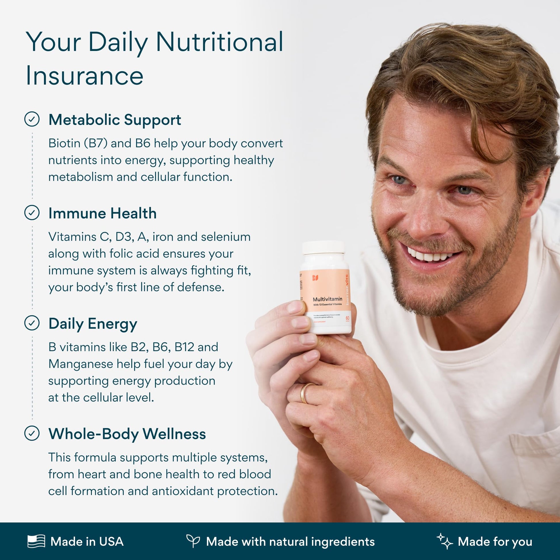 Bettervits Multivitamin for Women & Men | Womens Daily Multivitamin with 13 Essential Vitamins Iron, Iodine, Calcium and Biotin | Vitamins A, K2, D3, C, B1, B2, B3, B5, B6, B7, B9, B12 | 60 Capsules - dailyvitalstore