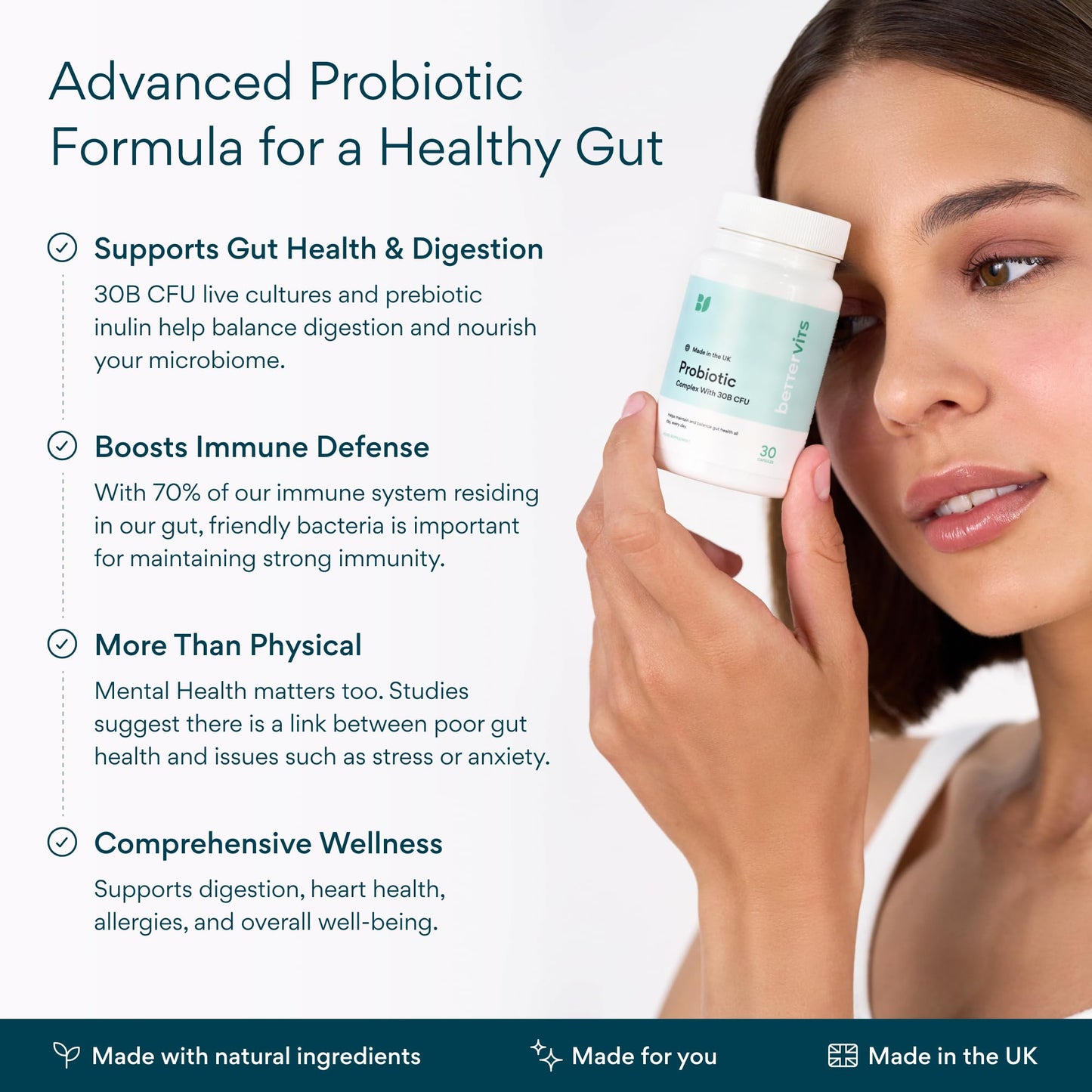 Bettervits Probiotics for Women & Men – 75 Billion CFU | Digestive Health and Gut Support Prebiotic | 14 Clinically Studied Strains with Vitamin B12, - dailyvitalstore