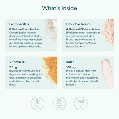 Bettervits Probiotics for Women & Men – 75 Billion CFU | Digestive Health and Gut Support Prebiotic | 14 Clinically Studied Strains with Vitamin B12, - dailyvitalstore