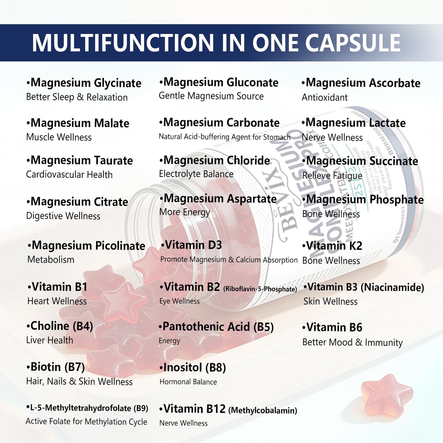 BEVIX Magnesium Complex Gummies with Methylated B Complex Magnesium Glycinate Citrate Malate Taurate Gluconate Aspartate Carbonate D3 K2, Magnesium for Relaxation Energy & Nerve, 60 Gummies - dailyvitalstore