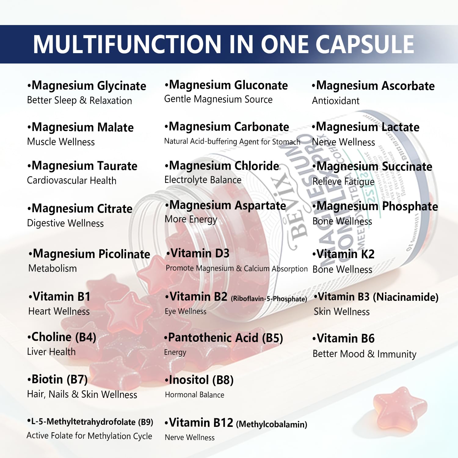 BEVIX Magnesium Complex Gummies with Methylated B Complex Magnesium Glycinate Citrate Malate Taurate Gluconate Aspartate Carbonate D3 K2, Magnesium for Relaxation Energy & Nerve, 60 Gummies - dailyvitalstore