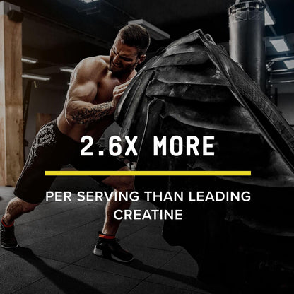 BEYOND RAW Creatine HCl Powder, Science Backed, Lab Grade, Creatine for Women & Men, Muscle Strength, Energy Production, Athletic Performance, Cognitive Support, - dailyvitalstore