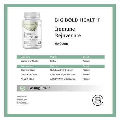 BIG BOLD HEALTH HTB Immune Rejuvenate - Polyphenols Supplement for Immune Support with Himalayan Tartary Buckwheat - Gluten Free, Dairy Free, Non-GMO Formula - 60 Vegetarian Capsules - dailyvitalstore