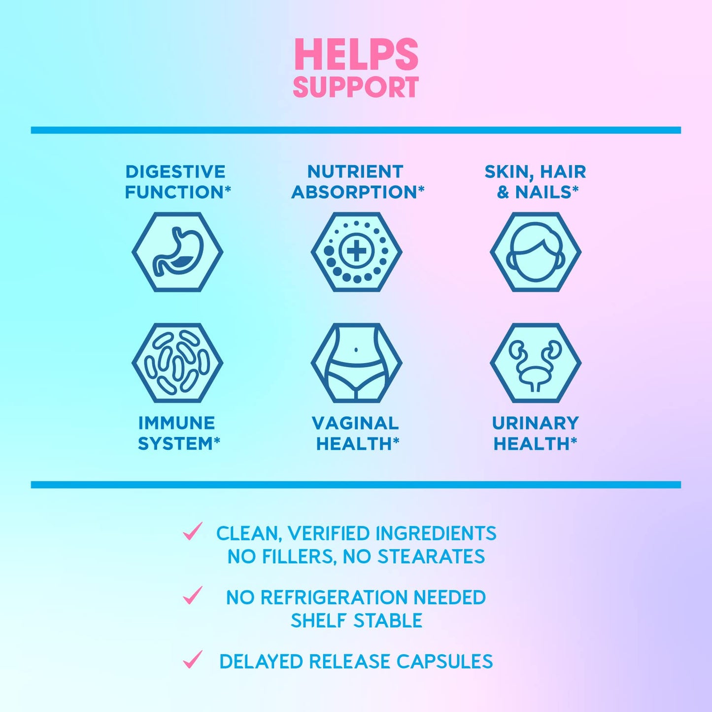 BioEmblem Beauty Probiotics for Women and Joint Support - dailyvitalstore