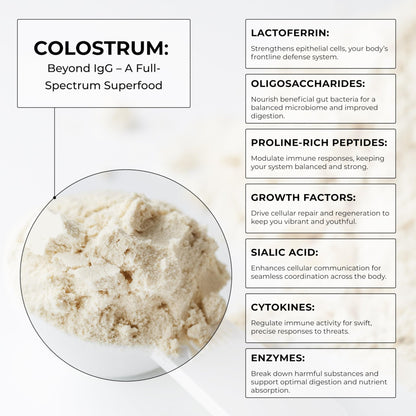 BIOFEMA Bovine Colostrum Supplement - Natures Superfood – First Milk Powder Magic for Gut Health, Immune Support, Physical Recovery, Skin, Hair & Nail Health - dailyvitalstore