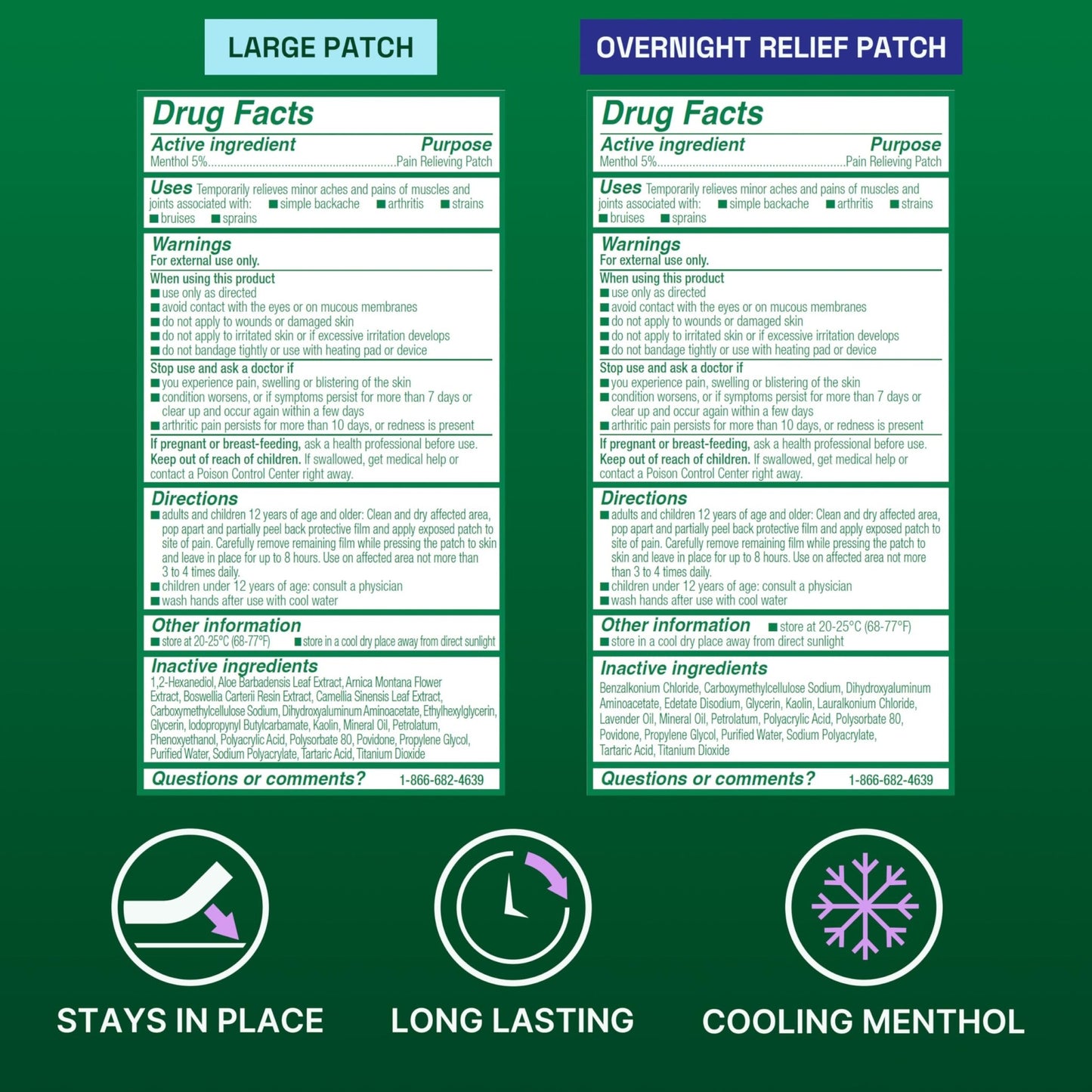Biofreeze Day & Overnight Pain Relief Patches, Menthol Pain Patches for Arthritis & Muscle Pain Relief, Comfortable & Flexible Fabric Stays in Place, 9 Patches (6 Day, 3 Night) - dailyvitalstore