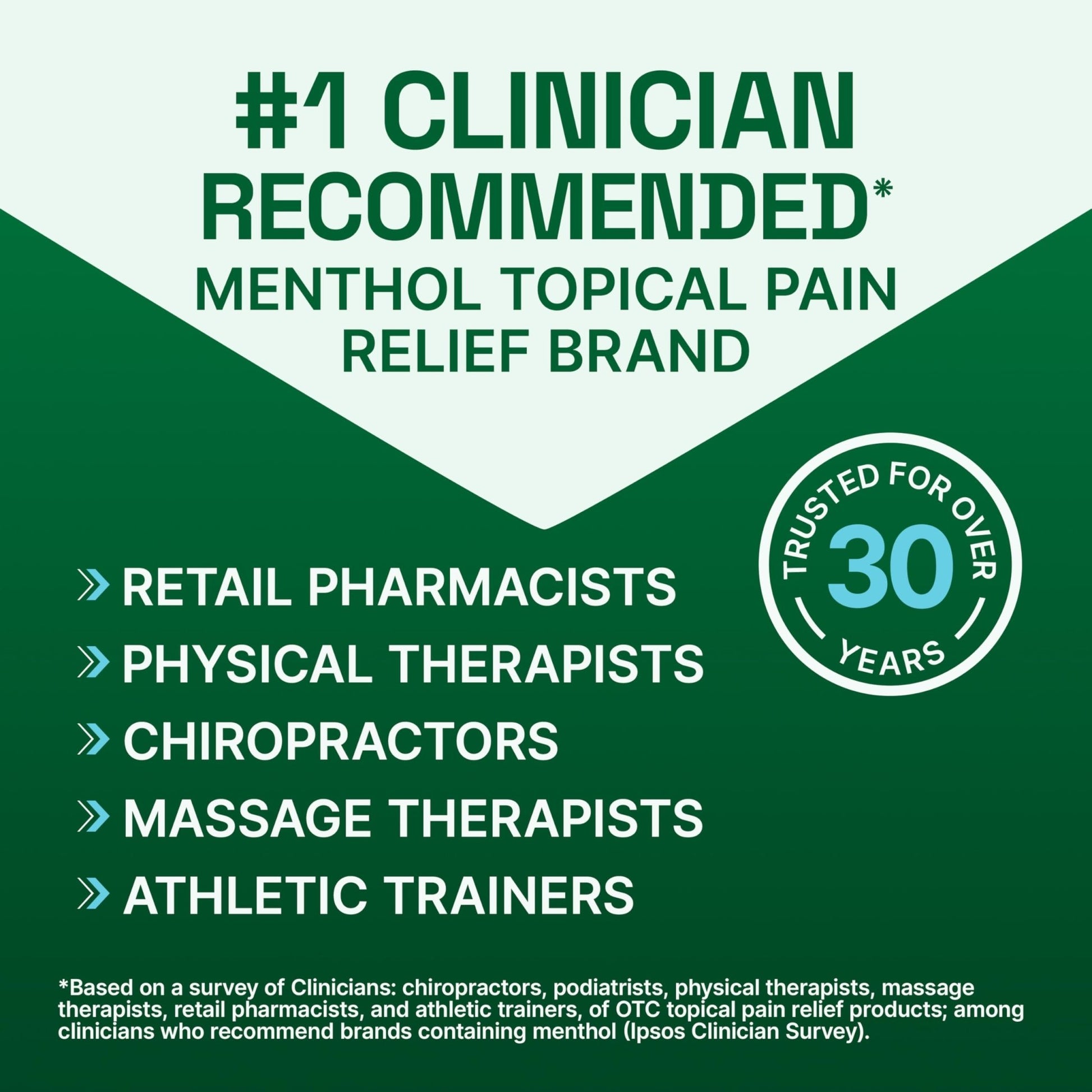 Biofreeze Dry Stick, Mess-Free Relief for Neck, Shoulder, Knee, Hip, Hand & Joint, Cooling Menthol Pain Relief Stick, Up to 100 Uses - dailyvitalstore