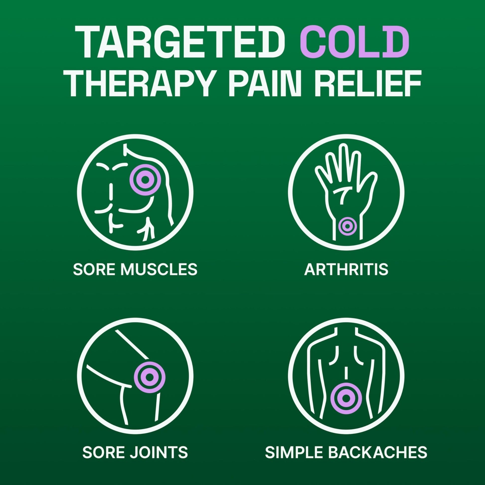 Biofreeze Overnight Gel Pain Relief, Knee & Lower Back Pain Relief, Arthritis Pain Reliever, Neck Pain Relief, Cooling Joint Pain Relief, Lavender Scented Menthol Gel 3 Fl Oz - dailyvitalstore