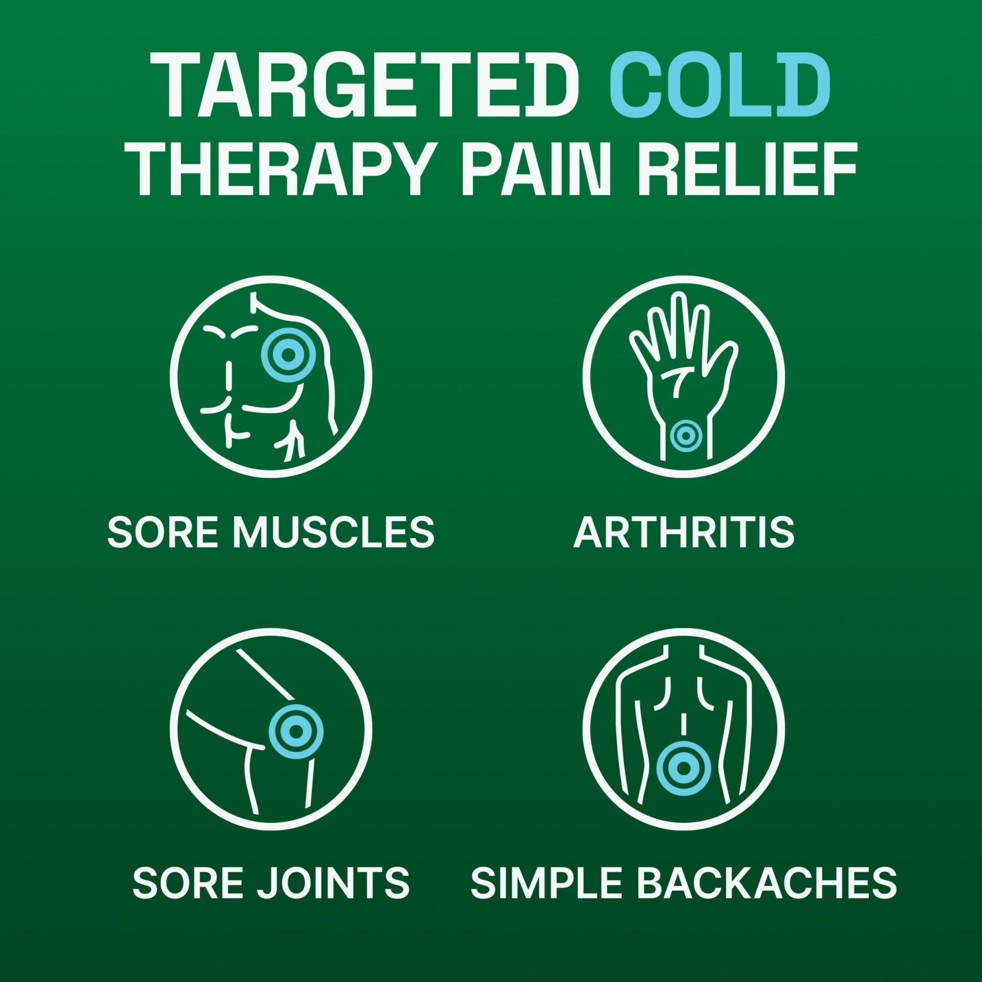 Biofreeze Pain Relief Cream for Knee, Neck, Hip, Joint, Shoulder, & Simple Backache, Arthritis Pain Reliever, Sore Muscle Relief, Cooling Menthol Pain Cream, 3 Oz - dailyvitalstore