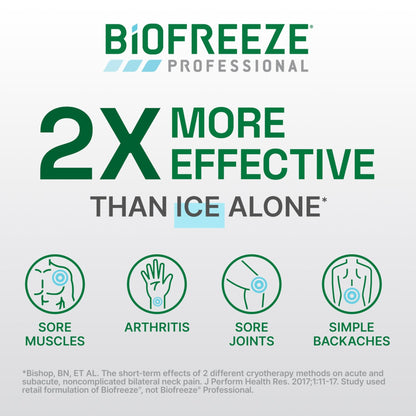 Biofreeze Professional Colorless Pain Relief Roll On, Knee & Simple Backache Relief, Arthritis Pain Reliever, Neck Pain Relief, Cooling Joint Pain Relief, Roll-On Menthol Gel 3 Fl Oz - dailyvitalstore