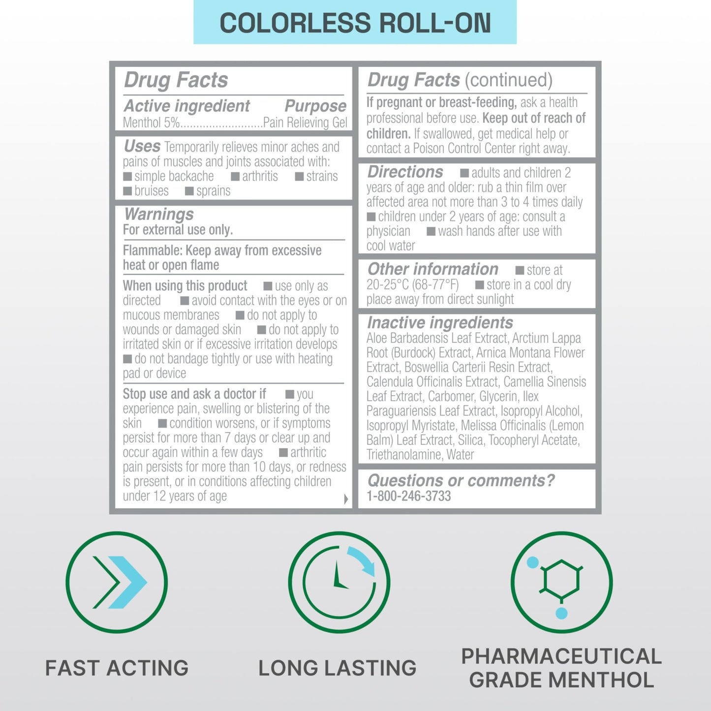 Biofreeze Professional Colorless Pain Relief Roll On, Knee & Simple Backache Relief, Arthritis Pain Reliever, Neck Pain Relief, Cooling Joint Pain Relief, Roll-On Menthol Gel 3 Fl Oz - dailyvitalstore