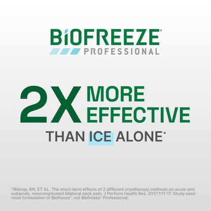 Biofreeze Professional Pain Relief Roll On, Travel Size Arthritis Discomfort Reliever, Fast Acting & Long Lasting Formula, Cooling Menthol Gel 3 Fl Oz (Pack of 3) - dailyvitalstore
