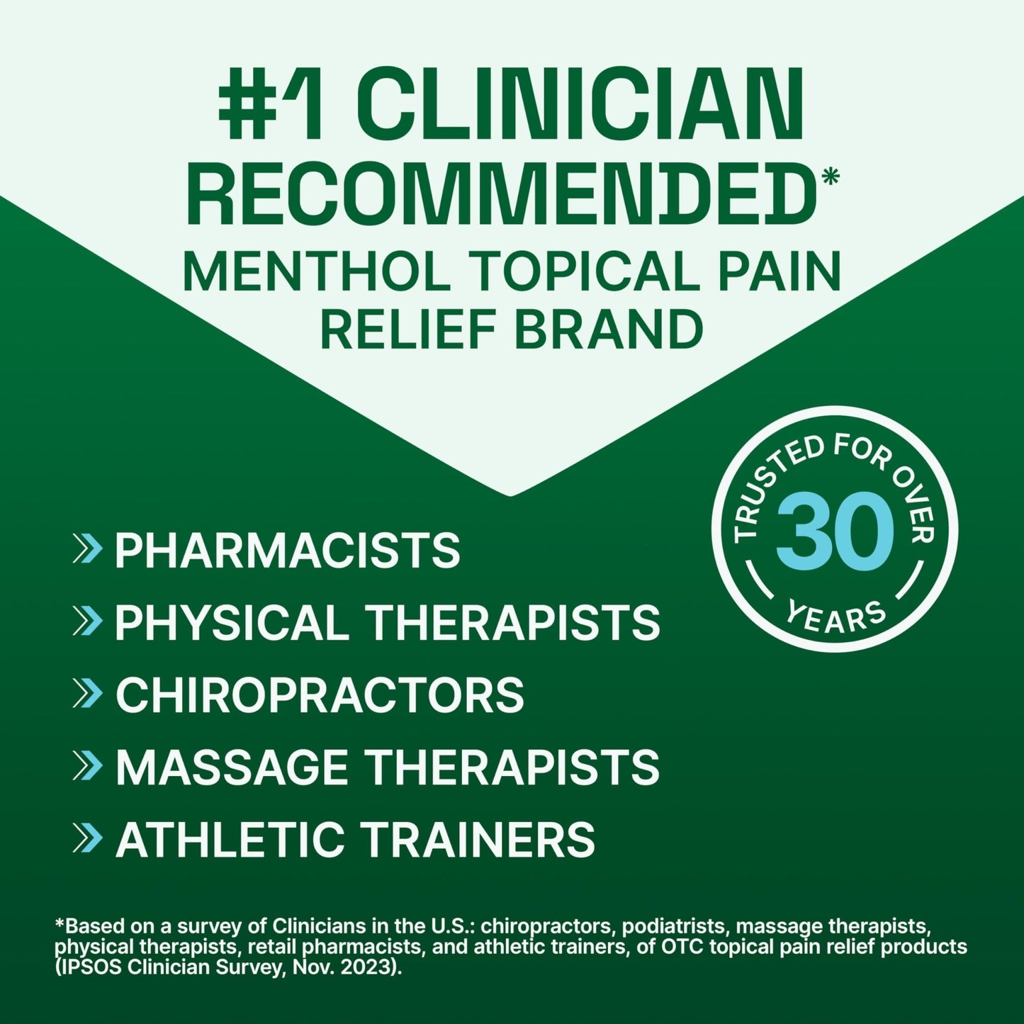 Biofreeze Roll-On Pain-Relieving Gel 3 FL OZ, Colorless Topical Pain Reliever For Muscles And Joints From Arthritis, Backache, Strains, Bruises, & Sprains - dailyvitalstore