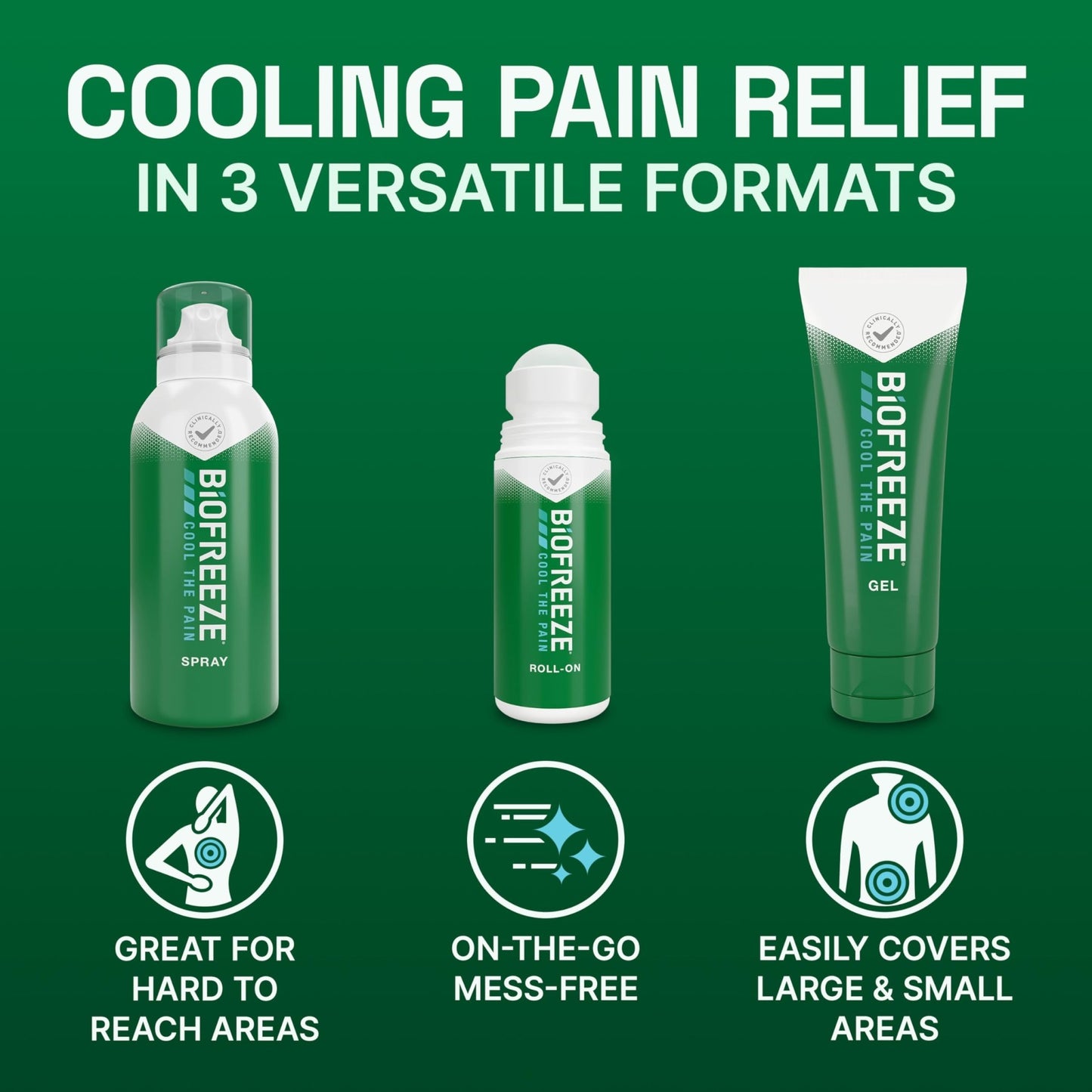 Biofreeze Spray, Gel, & Roll-On Pain Relief Variety Pack, Muscle Pain Relief, Arthritis Pain Reliver, Neck Pain Relief, Cooling Menthol Joint Pain Relief, 3 Fl Oz Spray, 3 Fl Oz Gel, 2.5 Fl Oz Roll On - dailyvitalstore