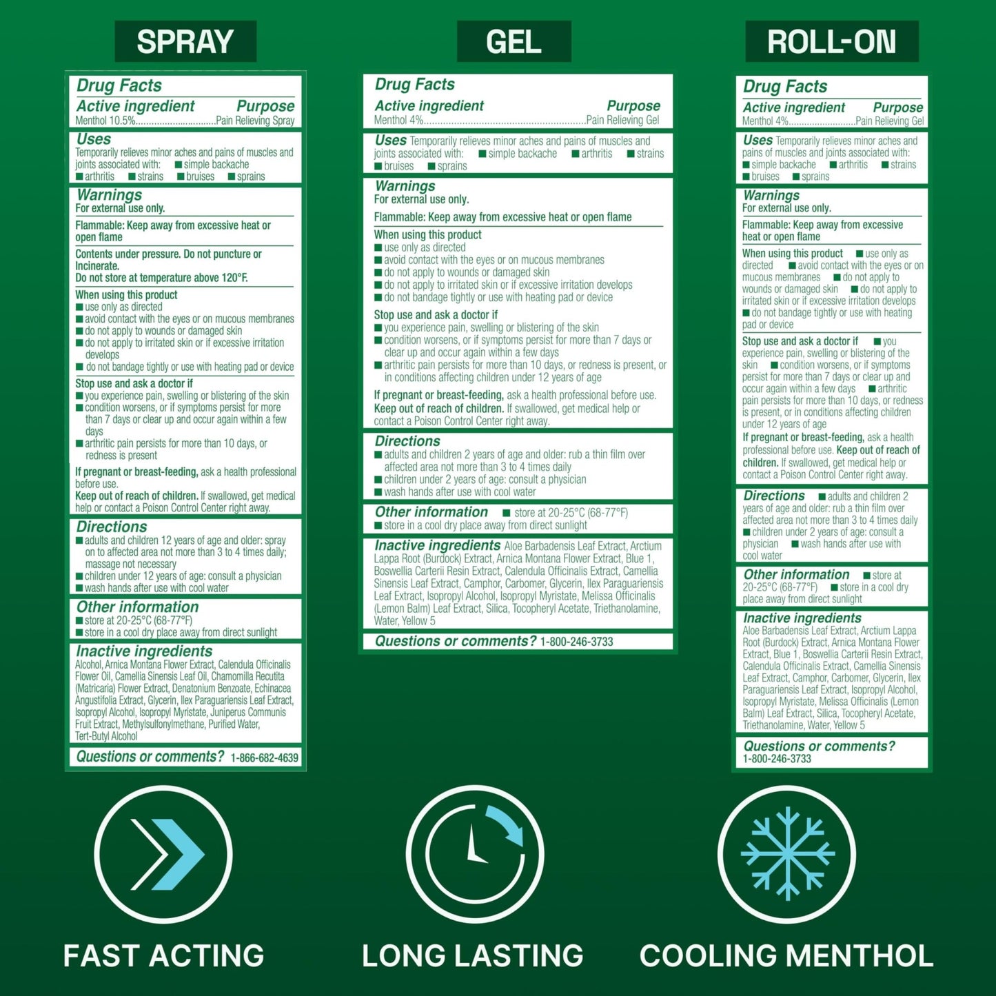 Biofreeze Spray, Gel, & Roll-On Pain Relief Variety Pack, Muscle Pain Relief, Arthritis Pain Reliver, Neck Pain Relief, Cooling Menthol Joint Pain Relief, 3 Fl Oz Spray, 3 Fl Oz Gel, 2.5 Fl Oz Roll On - dailyvitalstore