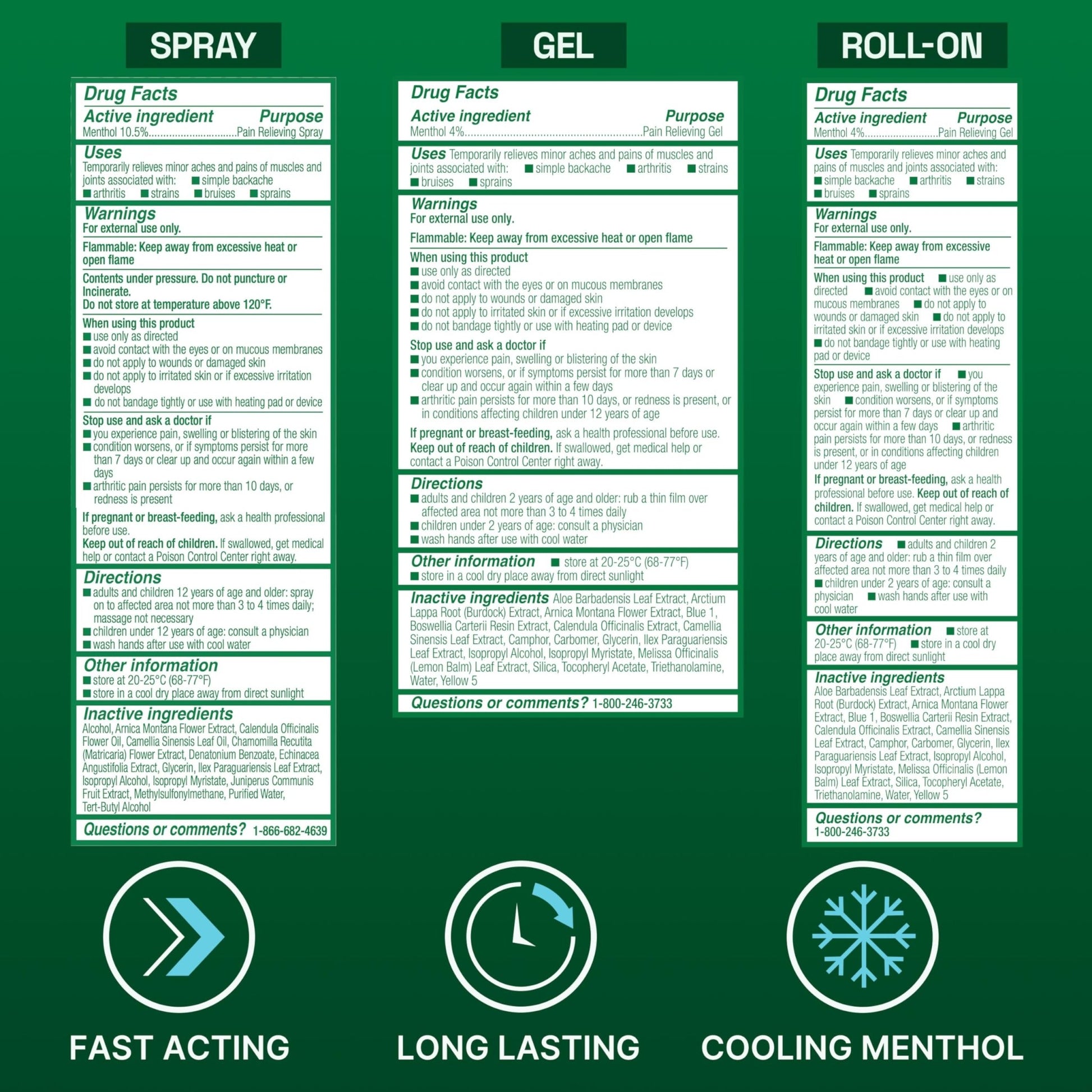 Biofreeze Spray, Gel, & Roll-On Pain Relief Variety Pack, Muscle Pain Relief, Arthritis Pain Reliver, Neck Pain Relief, Cooling Menthol Joint Pain Relief, 3 Fl Oz Spray, 3 Fl Oz Gel, 2.5 Fl Oz Roll On - dailyvitalstore