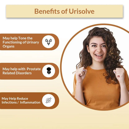 Biogetica Urisolve Kidney Care Herbal Supplement with Asparagus Racemosus & Terminalia Chebula for Optimal Urinary System Support - Non-GMO - 100% Vegan Ayurveda Supplement - 80 Tablets - dailyvitalstore