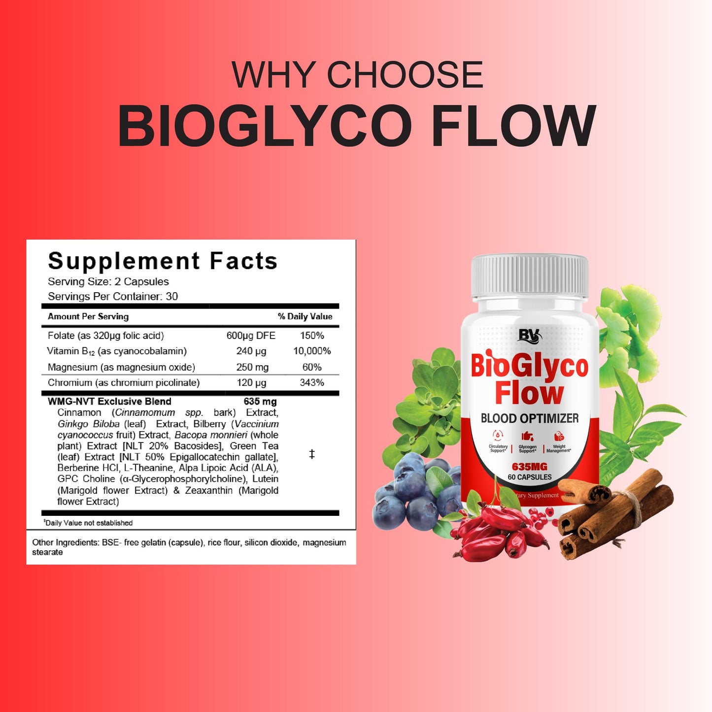 BioGlyco Flow Advanced Daily Multivitamin Health Support and All Natural Wellness Supplement Formula, BioGlyco Flow Premium Health and Wellness Support Formula Supplement (1 Pack - 60 Capsules) - dailyvitalstore