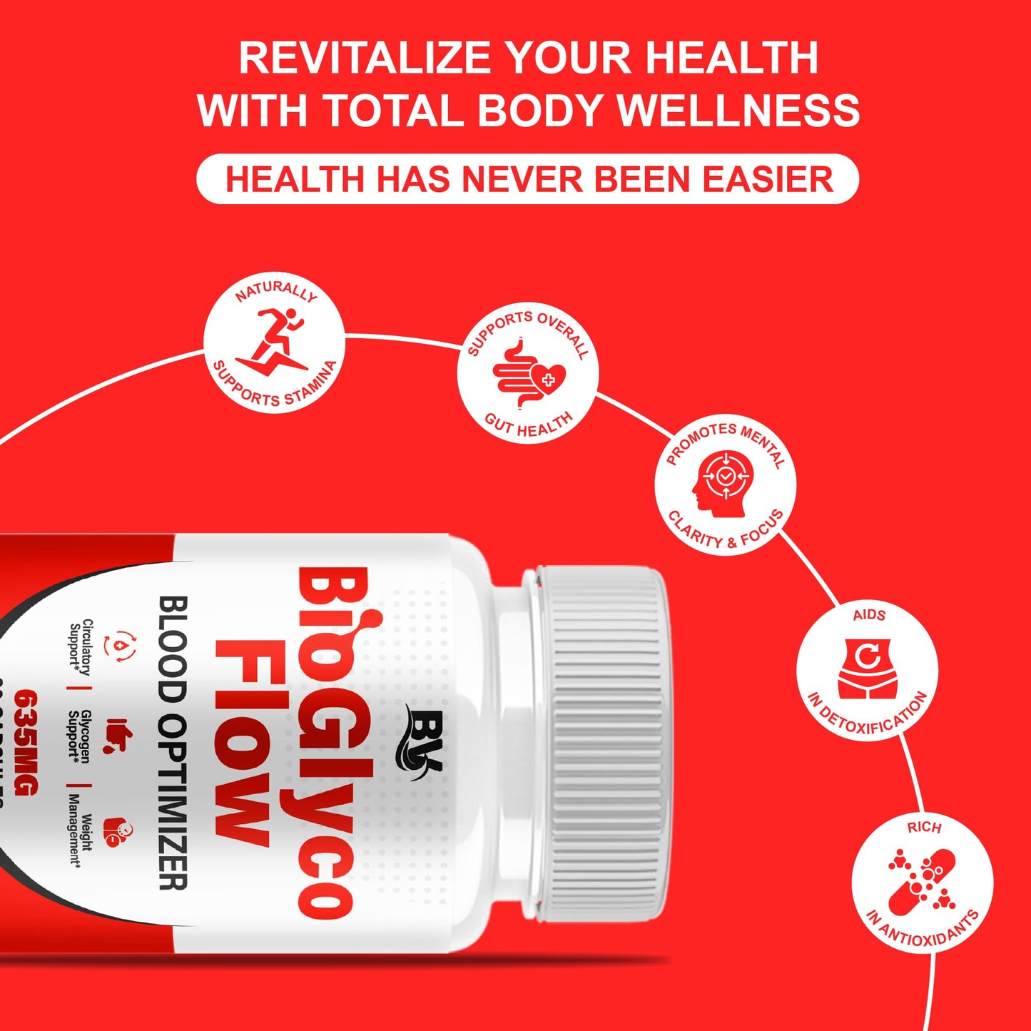 BioGlyco Flow Advanced Daily Multivitamin Health Support and All Natural Wellness Supplement Formula, BioGlyco Flow Premium Health and Wellness Support Formula Supplement (1 Pack - 60 Capsules) - dailyvitalstore