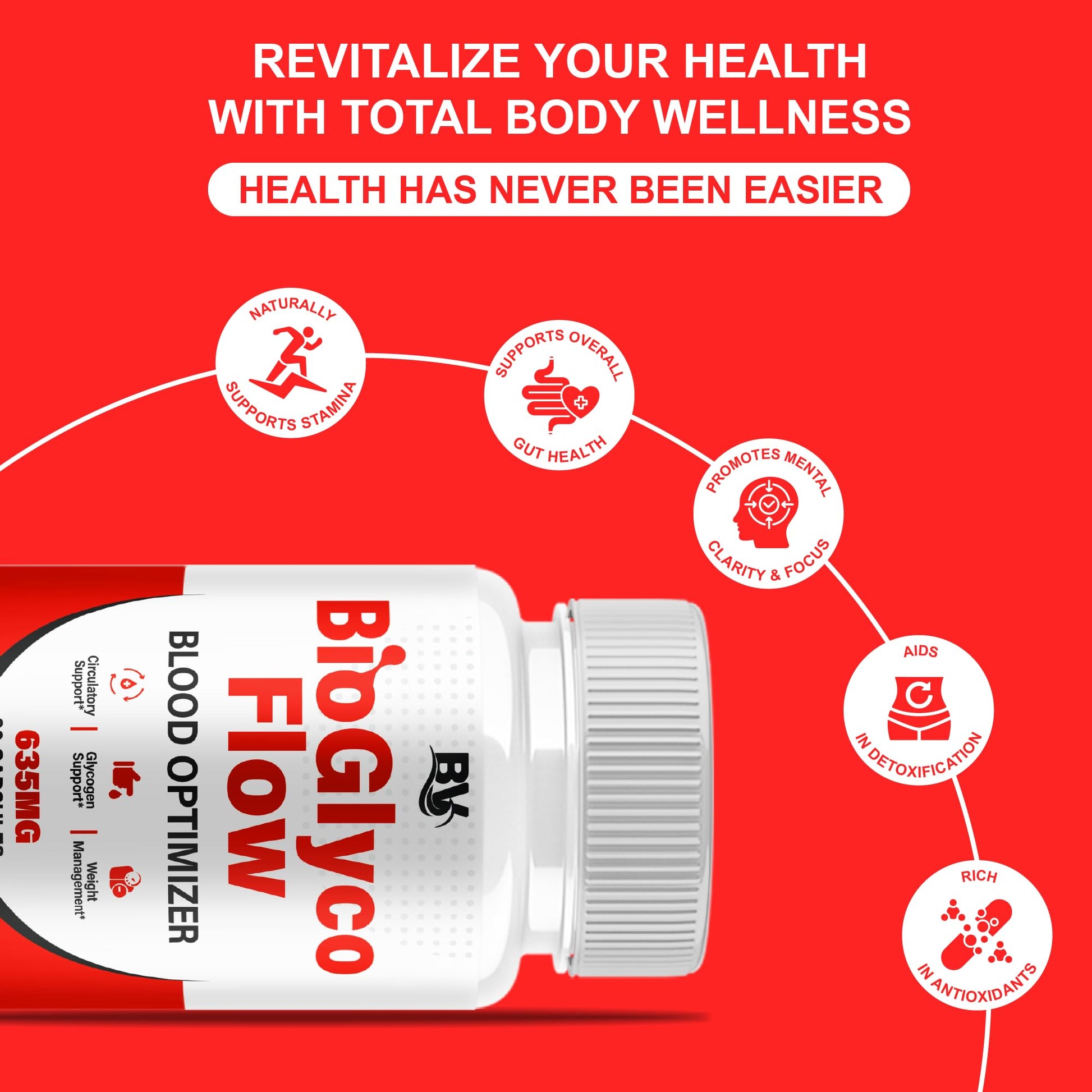 BioGlyco Flow Advanced Daily Multivitamin Health Support and All Natural Wellness Supplement Formula, BioGlyco Flow Premium Health and Wellness Support Formula Supplement (1 Pack - 60 Capsules) - dailyvitalstore