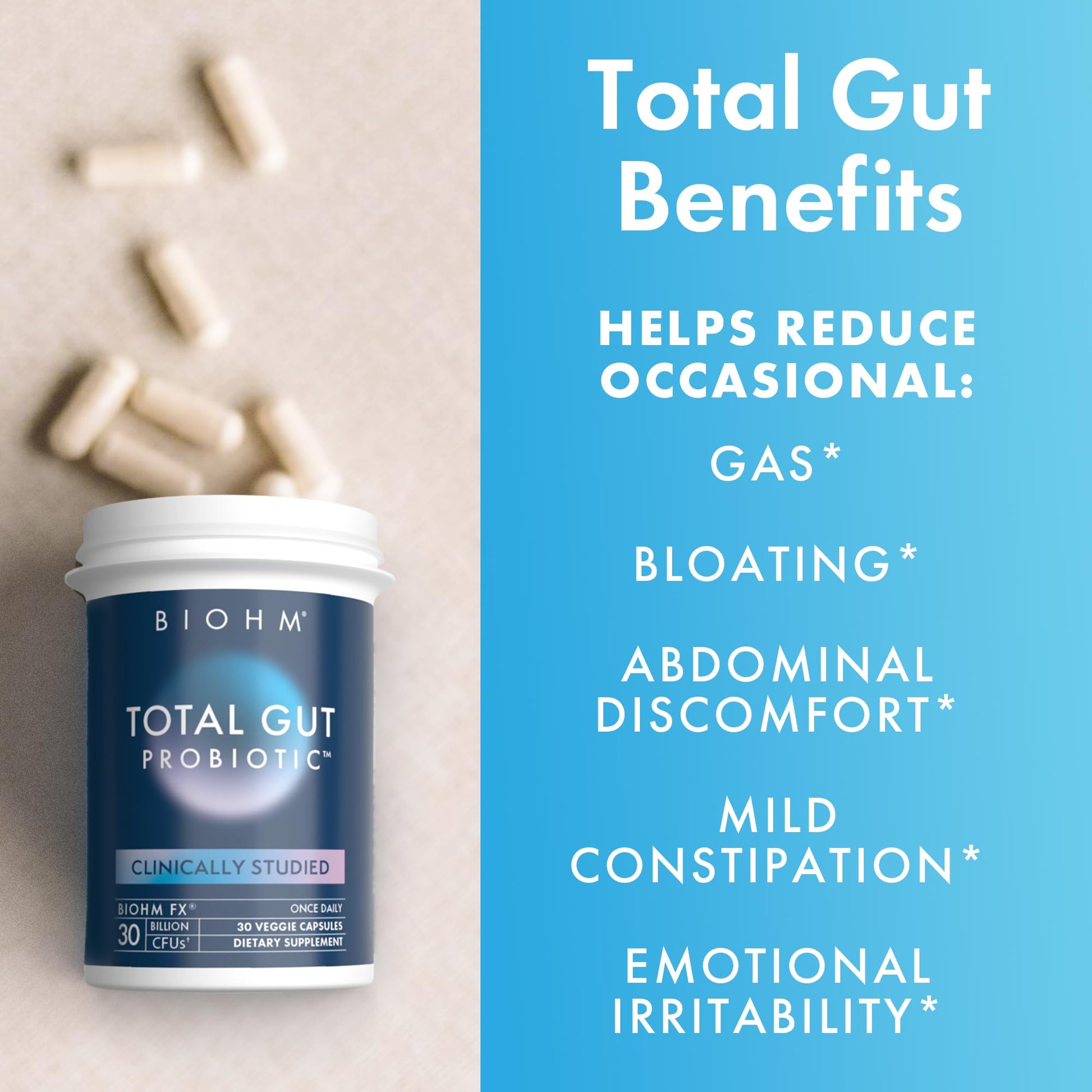 BIOHM Total Probiotic, 30 Billion CFU Daily Probiotics for Women & Men (30 Count) Helps Reduce Occasional Gas & Bloating, - dailyvitalstore