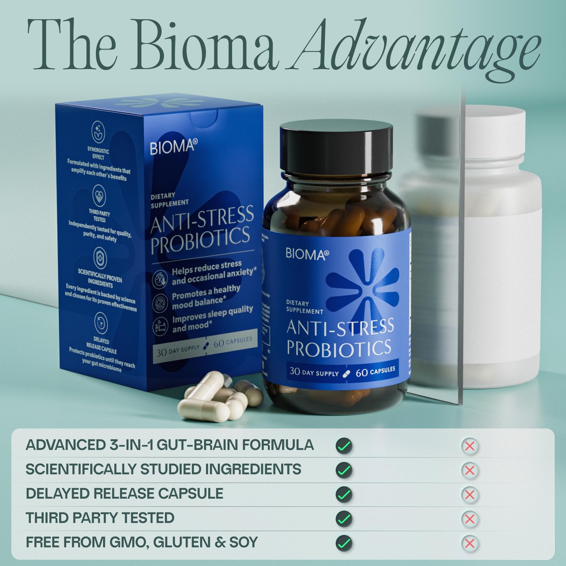 BIOMA Anti-Stress Probiotics – 3-in-1 Gut-Brain Axis Support for Stress Relief & Mood – Prebiotics, Postbiotics & Clinically Studied Strains – Vagus Nerve - dailyvitalstore