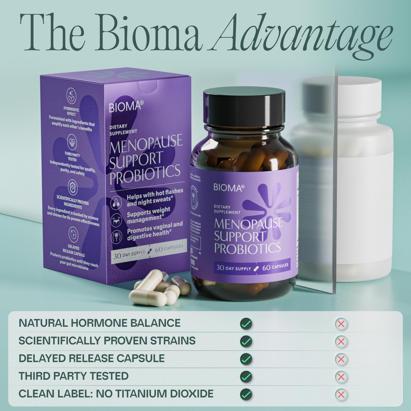 BIOMA Menopause Support Probiotics for Women - Hormone Free Hot Flash & Night Sweat Relief - Gut-Hormone Balance with Phytoestrogens, - dailyvitalstore