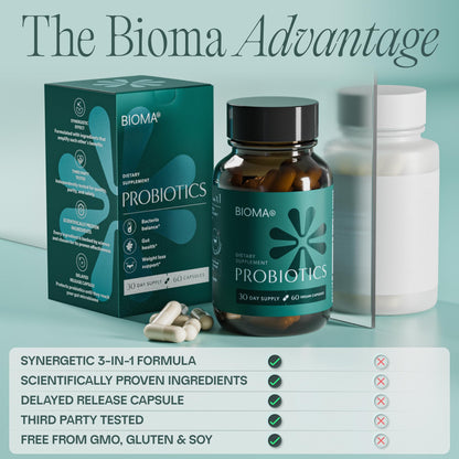 BIOMA Probiotics - Digestive Health Probiotic - Gut Support for Men & Women with Xylooligosaccharides, Tributyrin & Bifidobacterium - Vegan & Gluten Free - dailyvitalstore