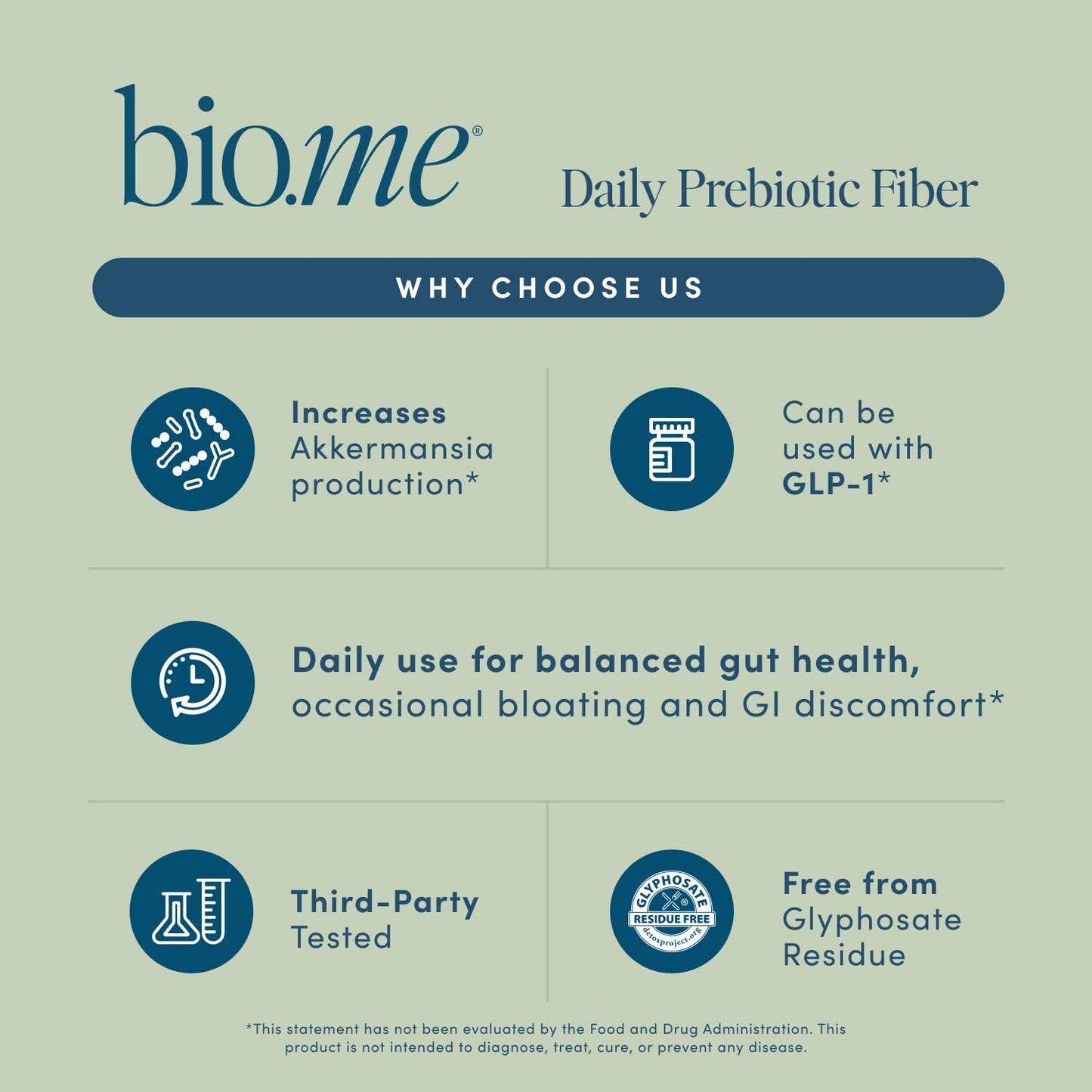 Bio.me Daily Prebiotic Fiber Powder Unflavored - 7g Per Serving - Soluble & Insoluble Fiber Supplement Powder for Women & Men - Digestive Health & Gut Health - dailyvitalstore