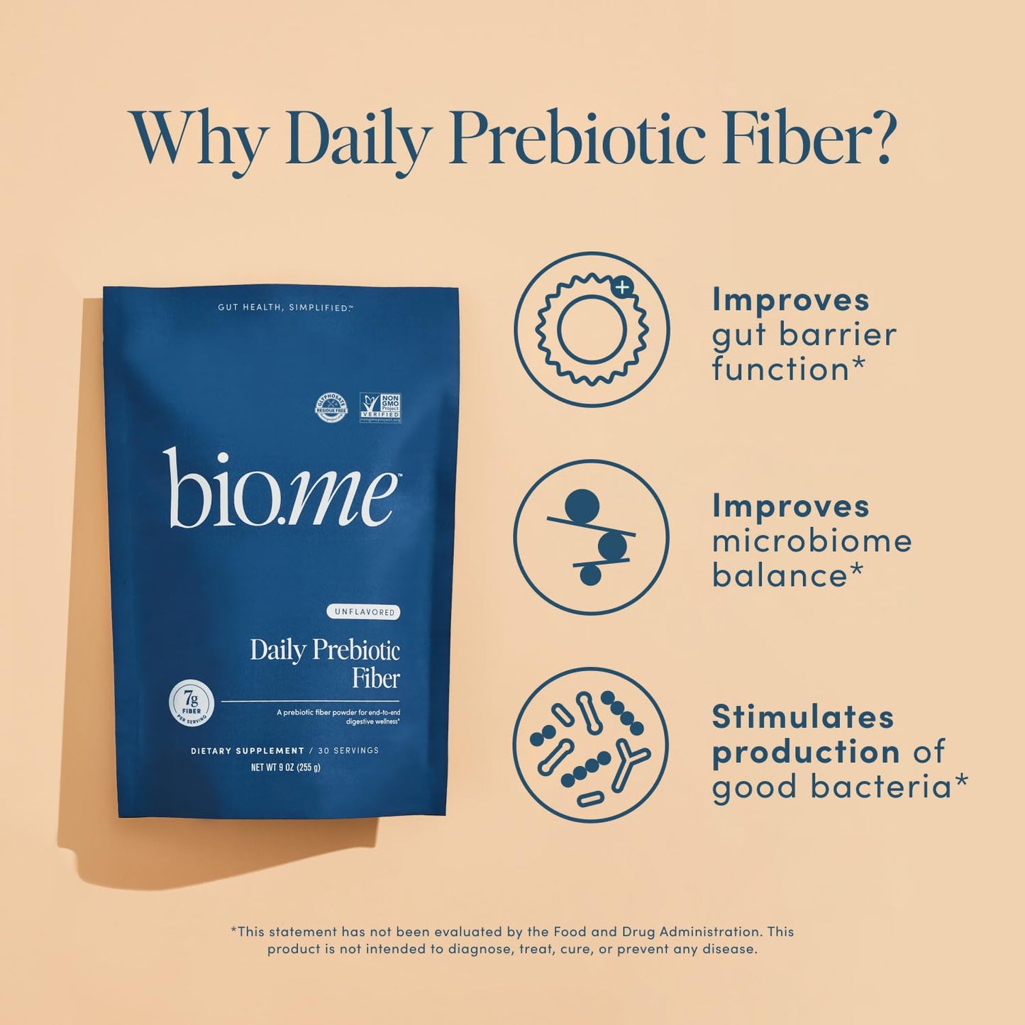 Bio.me Daily Prebiotic Fiber Powder Unflavored - 7g Per Serving - Soluble & Insoluble Fiber Supplement Powder for Women & Men - Digestive Health & Gut Health - dailyvitalstore