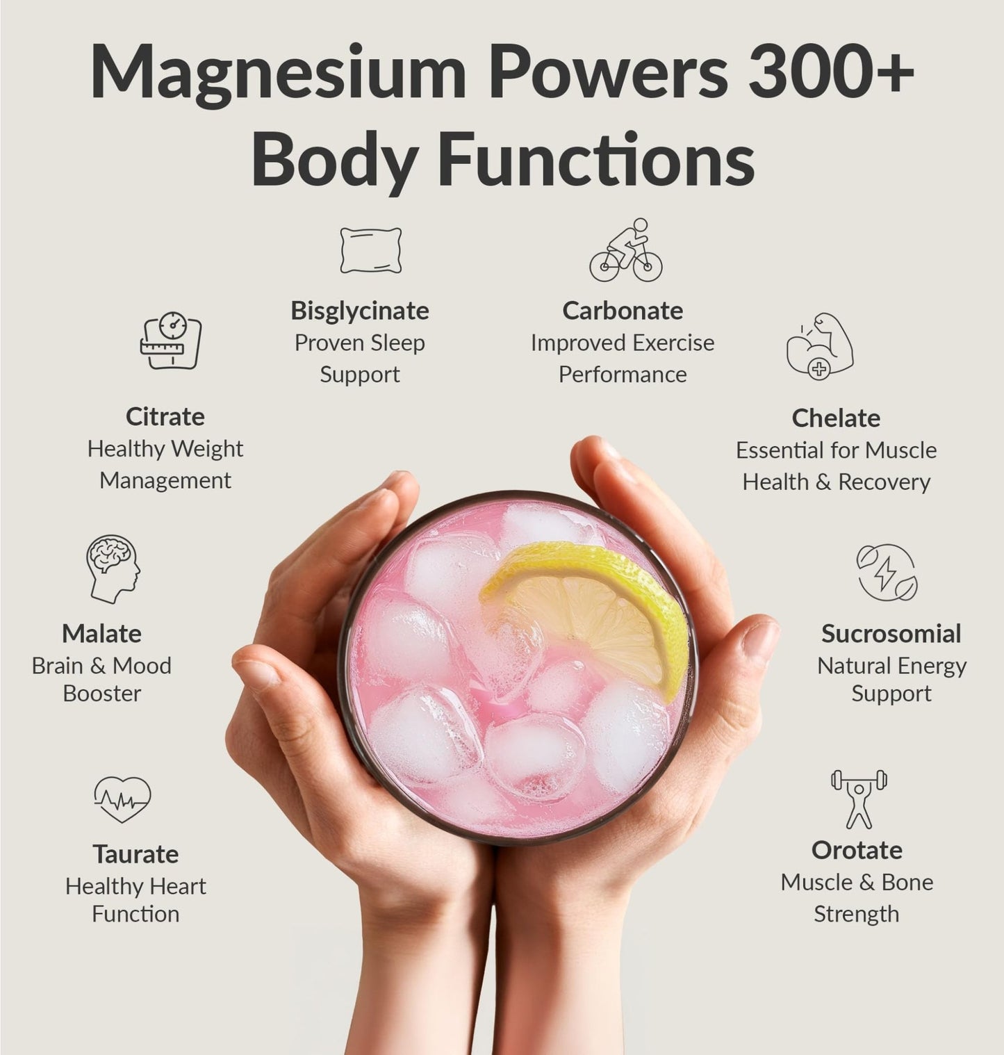 BIOptimizers Magnesium Breakthrough Drink - 8 Forms of Magnesium, Electrolytes, Sleep Health, Stress, Muscle Recovery, Heart Support | Glycinate, Citrate, Malate- Raspberry Lemon - dailyvitalstore