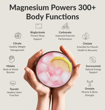 BIOptimizers Magnesium Breakthrough Drink - 8 Forms of Magnesium, Electrolytes, Sleep Health, Stress, Muscle Recovery, Heart Support | Glycinate, Citrate, Malate- Raspberry Lemon - dailyvitalstore