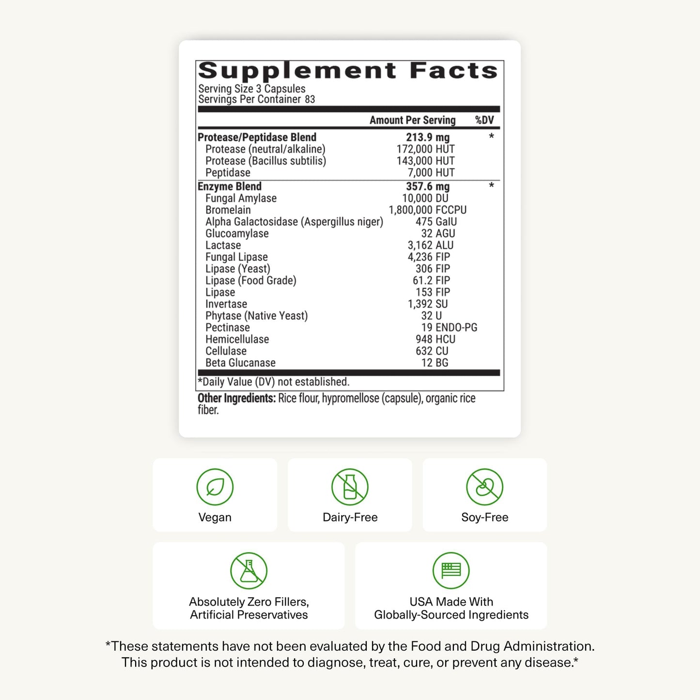 BiOptimizers MassZymes - Complete Digestive Enzymes Supplement for Gut Health - Bloating Relief for Men and Women - Lipase Amylase Bromelain - dailyvitalstore