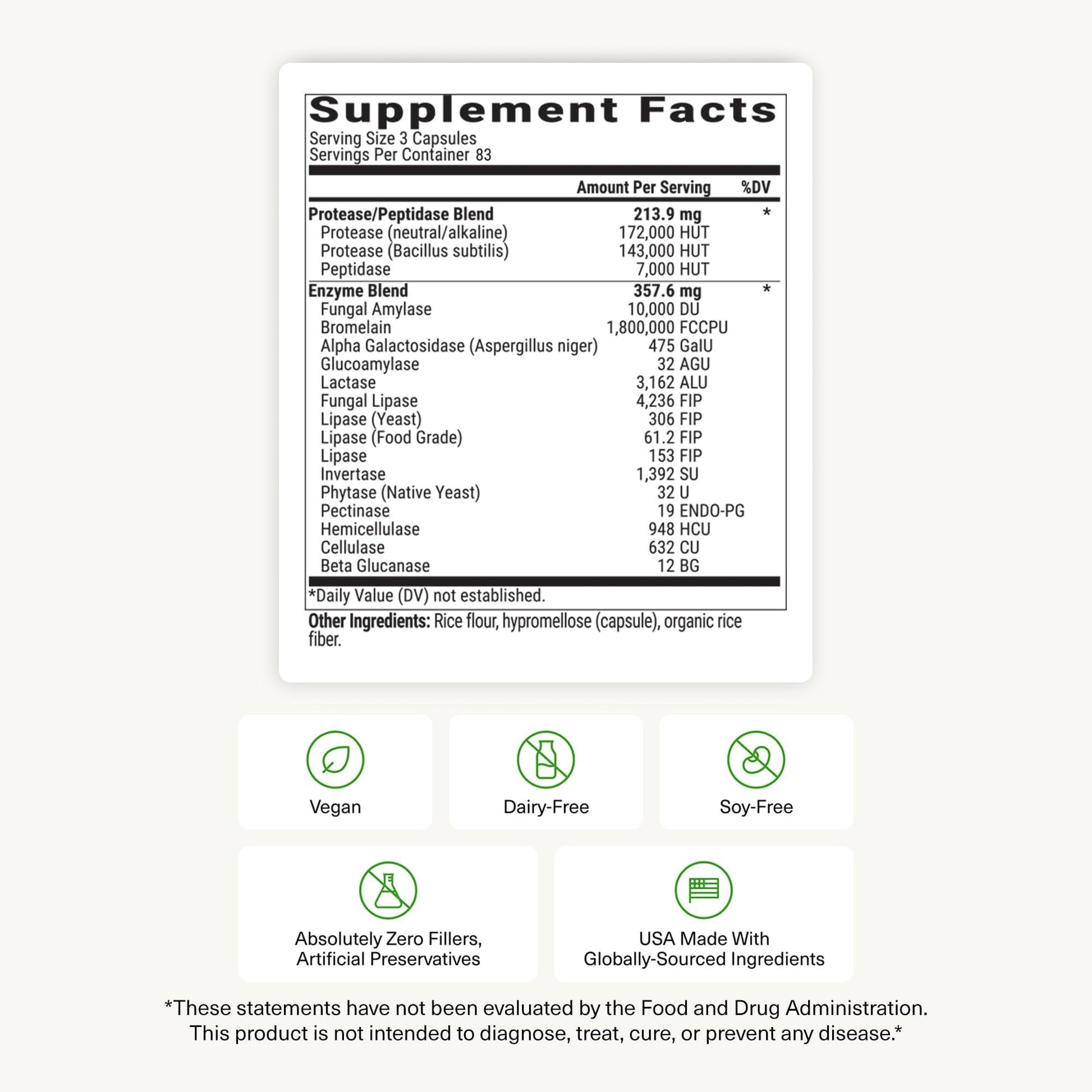 BiOptimizers MassZymes - Complete Digestive Enzymes Supplement for Gut Health - Bloating Relief for Men and Women - Lipase Amylase Bromelain - dailyvitalstore