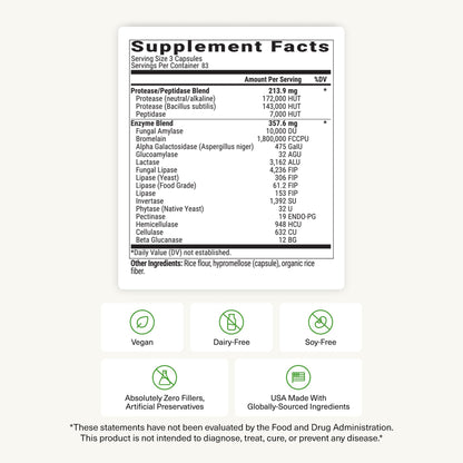 BiOptimizers MassZymes - Complete Digestive Enzymes Supplement for Gut Health - Bloating Relief for Men and Women - Lipase Amylase Bromelain - dailyvitalstore