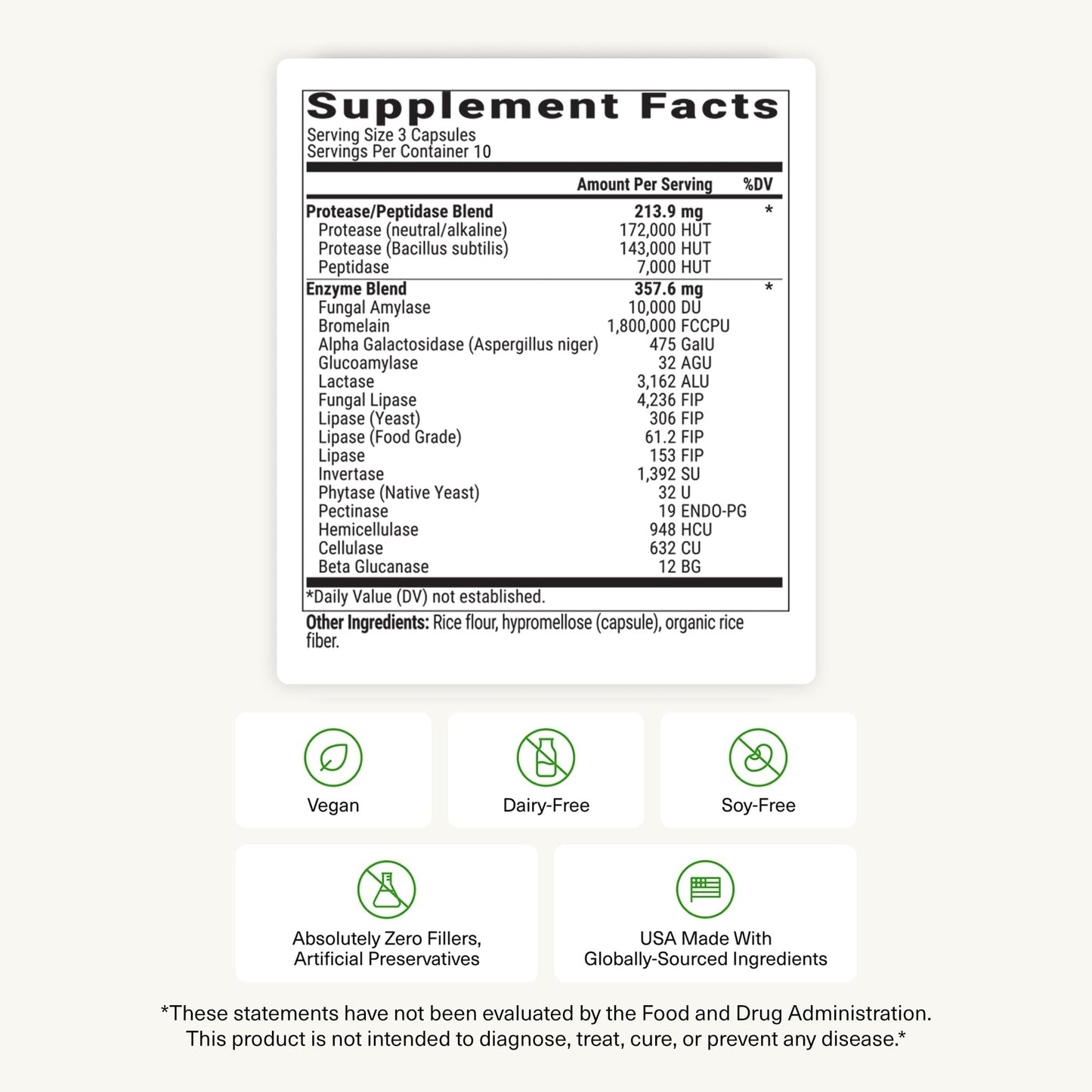 BIOptimizers MassZymes - Complete Digestive Enzymes Supplement for Gut Health - Bloating Relief for Men and Women - Lipase Amylase Bromelain Digestive Enzymes (30 Capsules) - dailyvitalstore