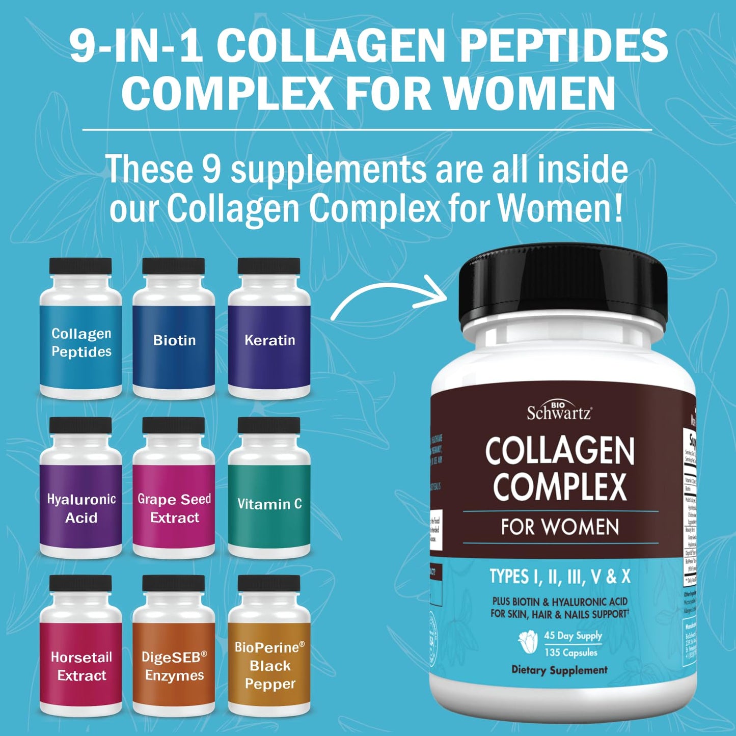 BioSchwartz Hydrolyzed Collagen Peptide Capsules - Multi Collagen Supplements for Women Types I, II, III, V, X with Vitamin C, Biotin, - dailyvitalstore