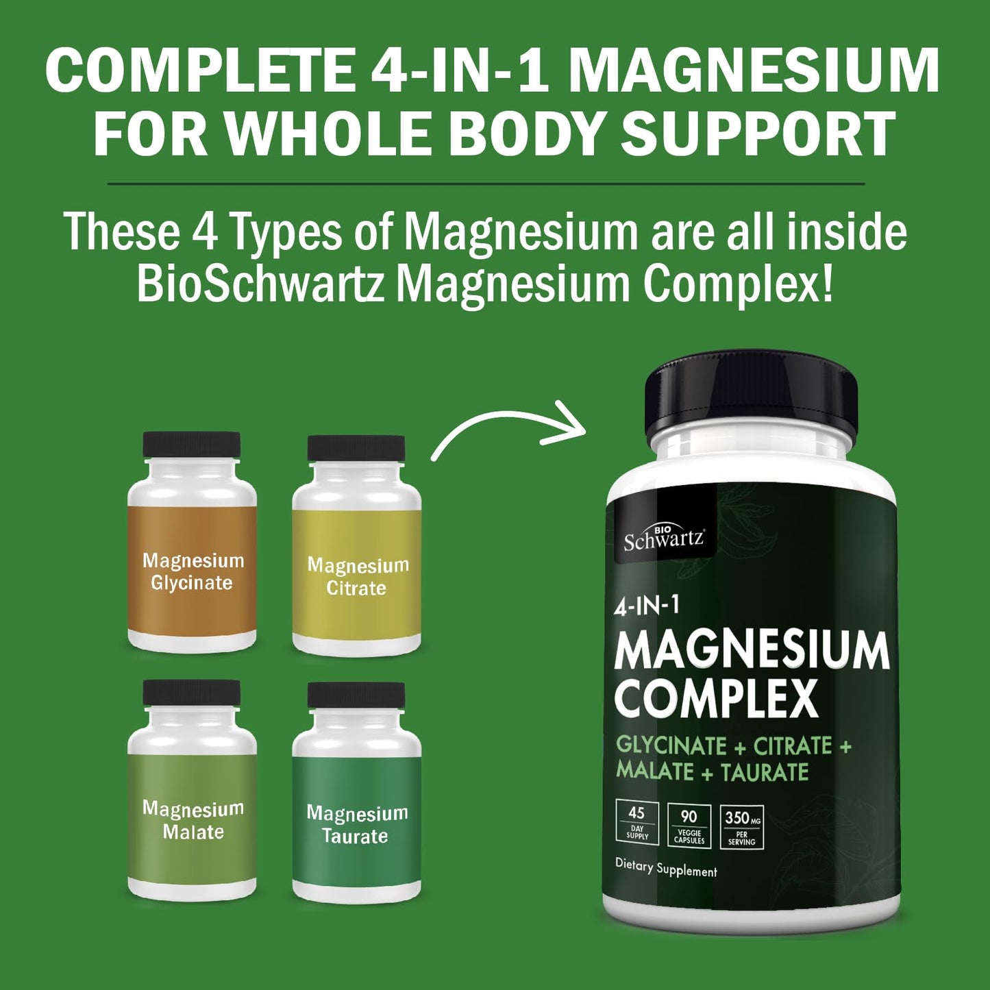 BioSchwartz Magnesium Complex Supplement (90 Capsules) 350mg Magnesium Glycinate Citrate Malate and Taurate Per Serving for Healthy Nerves Muscles Heart Sleep Support (Vegan, Gluten-Free, Non-GMO) - dailyvitalstore
