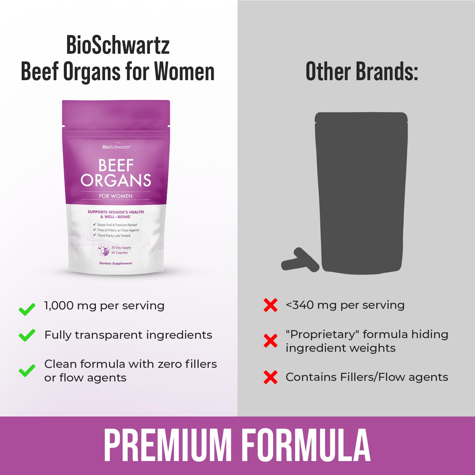 BioSchwartz Primal Beef Organ Supplement for Women - 60 Capsules - Grass-Fed & Pasture-Raised - Supports Healthy Hair Skin and Nails, Hormone Balance - with Bovine Liver, Kidney, Heart, Uterus Powder - dailyvitalstore