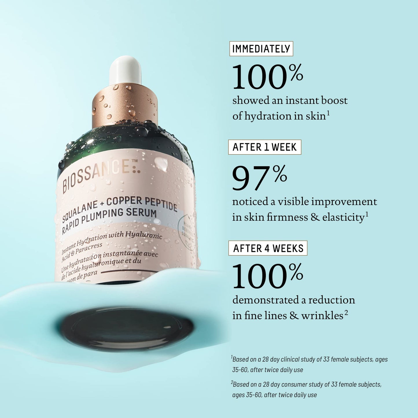 Biossance Squalane + Copper Peptide Rapid Plumping Serum - Face Serum for All Skin Types - Visibly Plumping + Firming Skin, Fine Lines + Wrinkles, - dailyvitalstore
