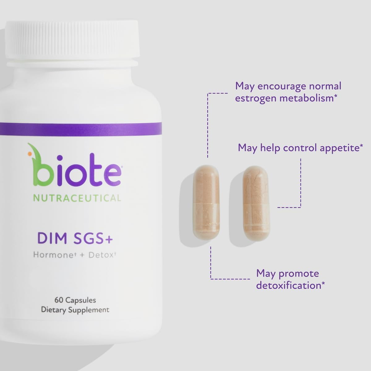Biote Nutraceuticals - DIM SGS + Detox (60 Capsules) - dailyvitalstore