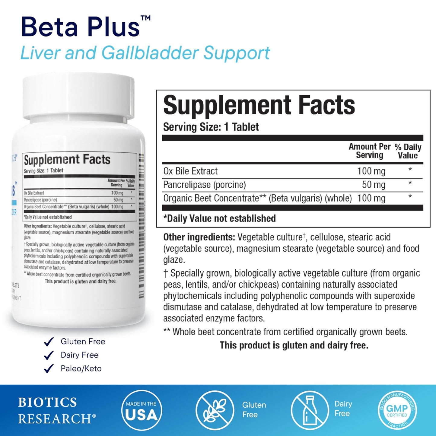 Biotics Research Beta-Plus™ Nutritional Ox Bile Salts Digestive Enzymes Supplement for Bile Production for No Gallbladder-Supports Overall Liver Function, - dailyvitalstore