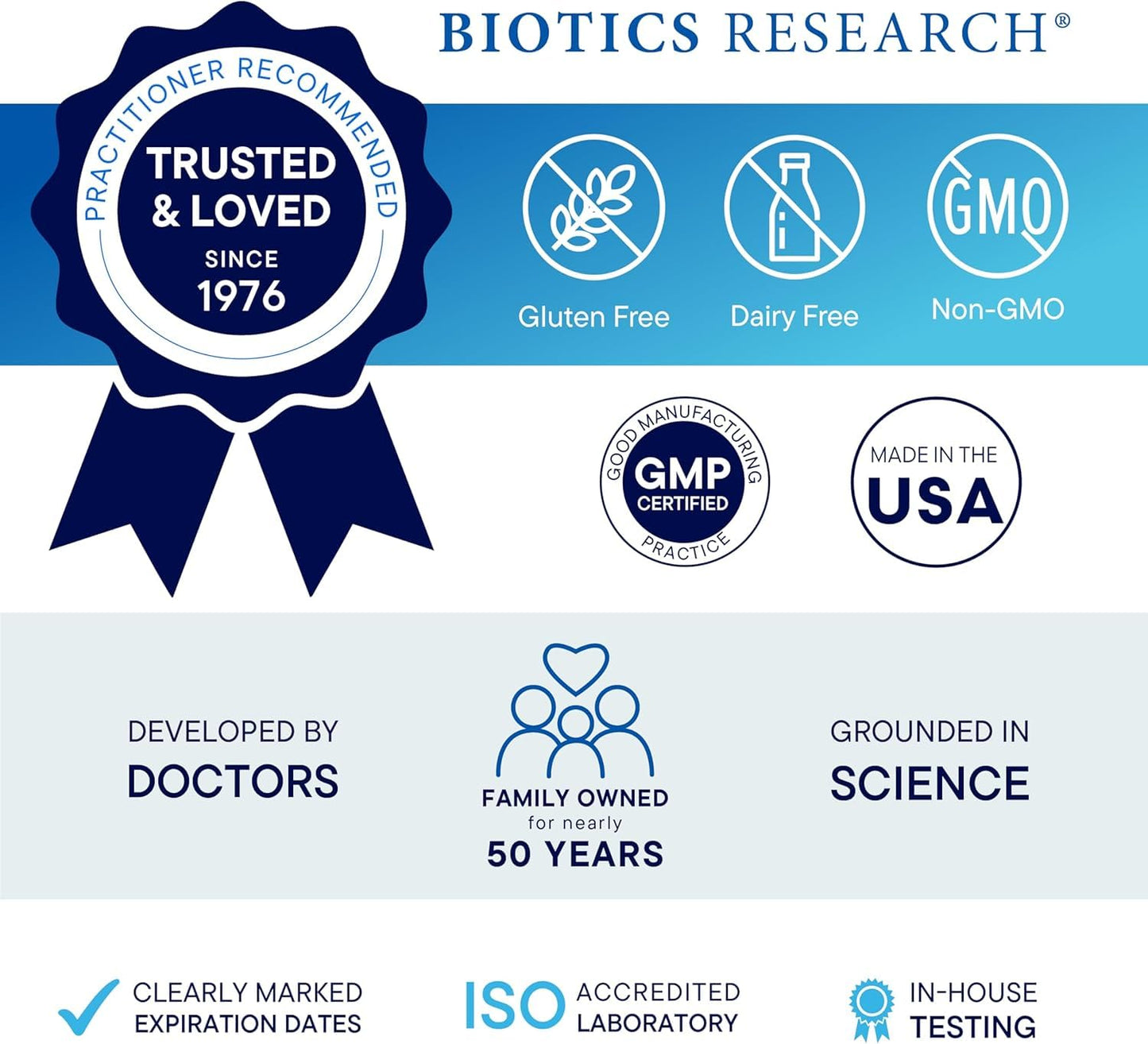 Biotics Research SleepTides - Plant Peptide Sleep Support for Deep and REM Sleep, Bioactive Rice Protein Peptides, Supports Healthy Cortisol Levels, Non-Habit Forming, Gluten, Dairy, GMO Free, 30 Caps - dailyvitalstore