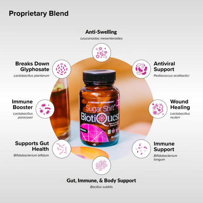 BiotiQuest Sugar Shift Probiotic | Helps Decrease Sugar & Carb Cravings and Supports Digestive Balance | 22 Billion CFU | Non-GMO, Gluten-Free, & Vegan | 60 Servings - dailyvitalstore