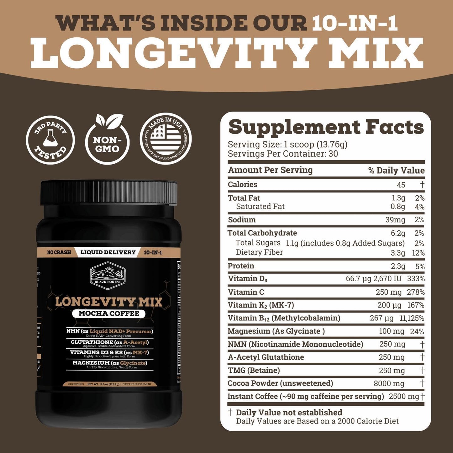 Black Forest Longevity Mix Liquid NAD+ Alternative Mocha Coffee 10-in-1 with NMN 250mg, Glutathione 250mg, TMG, Magnesium Glycinate, Vitamins D3 K2 C B12, High Polyphenol Cocoa, 30 Servings - dailyvitalstore