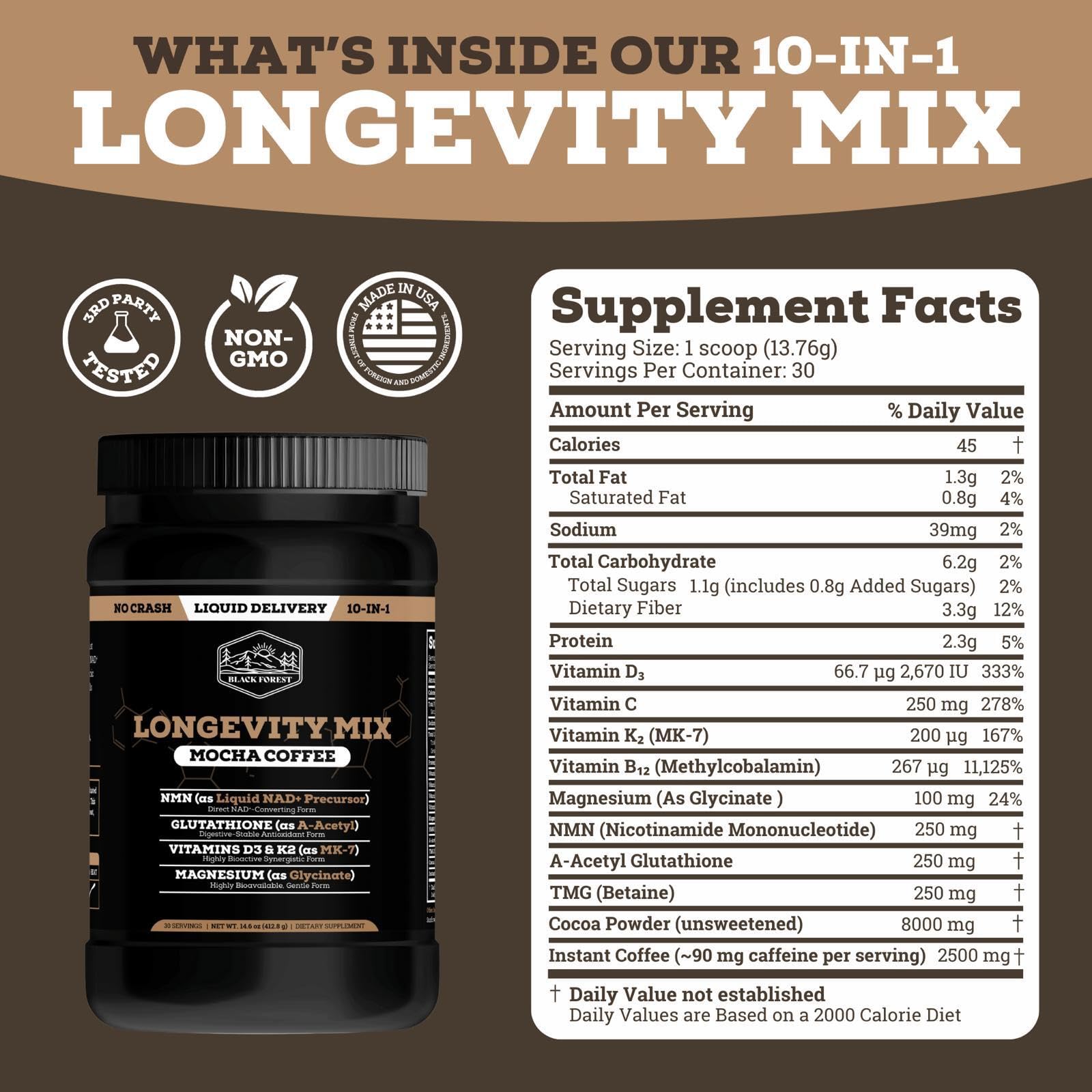 Black Forest Longevity Mix Liquid NAD+ Alternative Mocha Coffee 10-in-1 with NMN 250mg, Glutathione 250mg, TMG, Magnesium Glycinate, Vitamins D3 K2 C B12, High Polyphenol Cocoa, 30 Servings - dailyvitalstore
