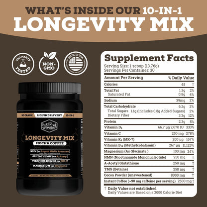 Black Forest Longevity Mix Liquid NAD+ Alternative Mocha Coffee 10-in-1 with NMN 250mg, Glutathione 250mg, TMG, Magnesium Glycinate, Vitamins D3 K2 C B12, High Polyphenol Cocoa, 30 Servings - dailyvitalstore