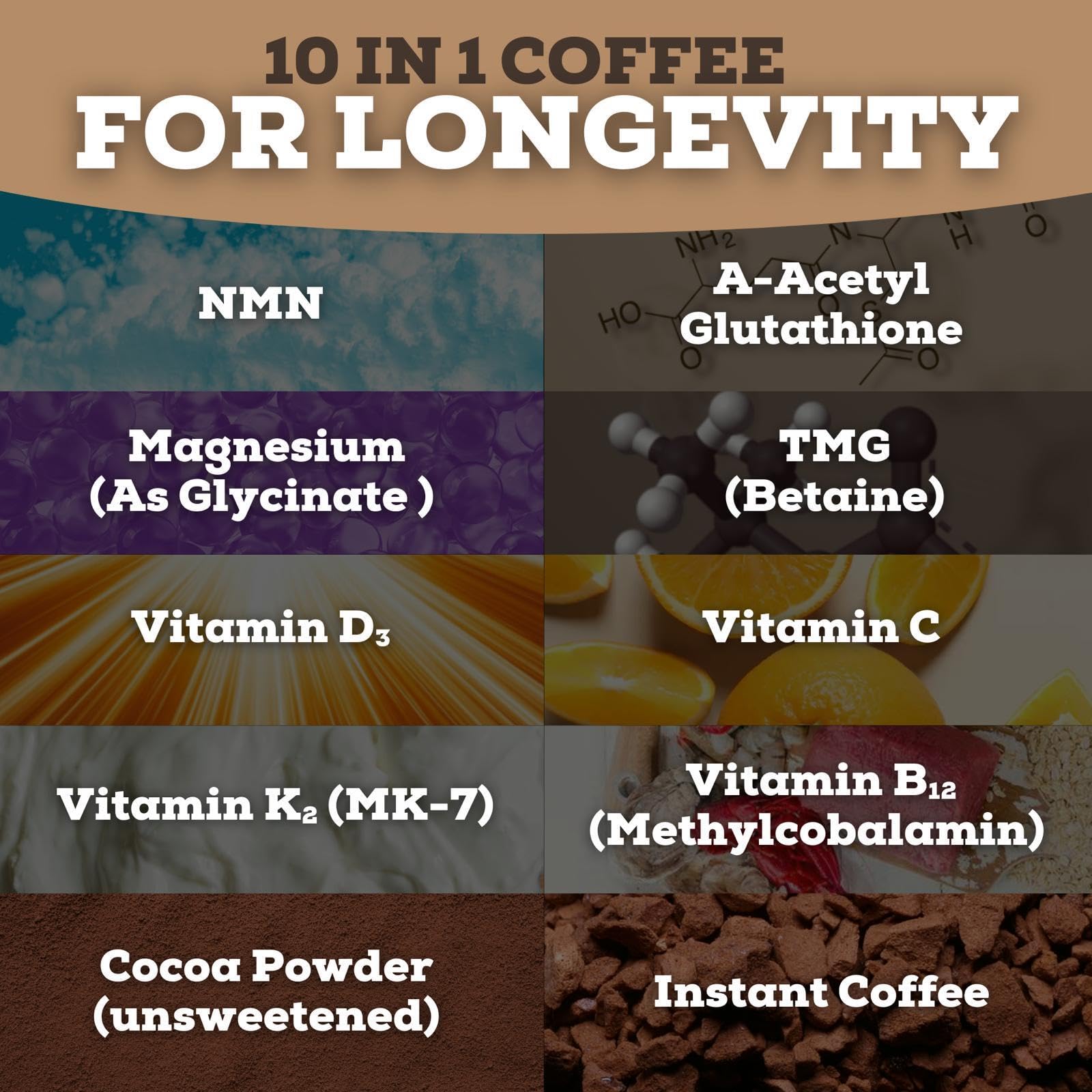 Black Forest Longevity Mix Liquid NAD+ Alternative Mocha Coffee 10-in-1 with NMN 250mg, Glutathione 250mg, TMG, Magnesium Glycinate, Vitamins D3 K2 C B12, High Polyphenol Cocoa, 30 Servings - dailyvitalstore